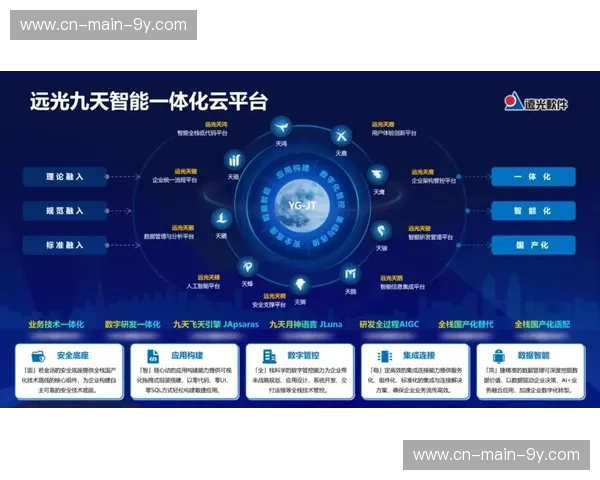 数字化升级阶段中软件定义制播成型 预示体育直播系统全面迈入云原生周期